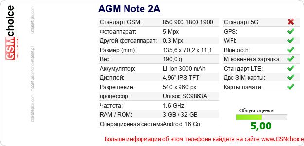 AGM Note 2A Технические данные телефона AGM Note 2A Технические данные телефона