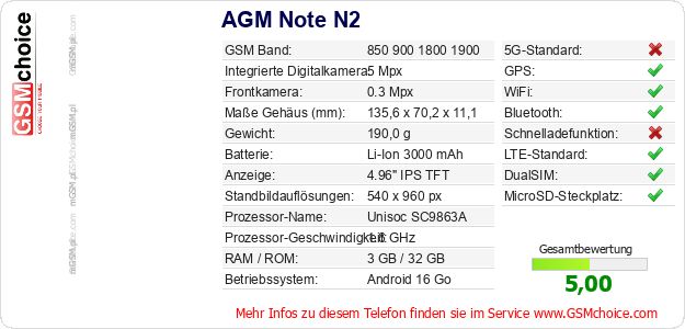 AGM Note N2 technische Daten AGM Note N2 technische Daten