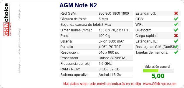 AGM Note N2 Datos técnicos del móvil AGM Note N2 Datos técnicos del móvil