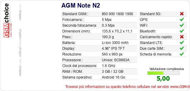 AGM Note N2 Dati tecnici di telefono cellulare AGM Note N2 Dati tecnici di telefono cellulare