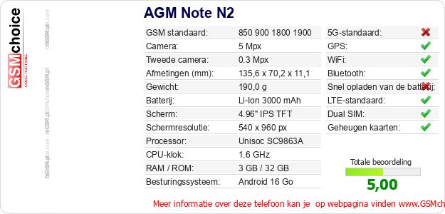 AGM Note N2 Technische gegevens AGM Note N2 Technische gegevens