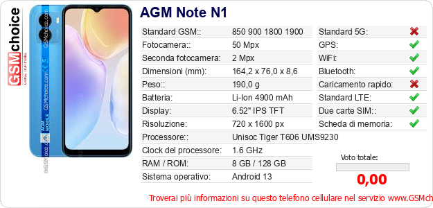 AGM Note N1 Dati tecnici di telefono cellulare 