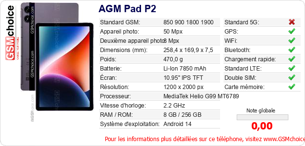 AGM Pad P2 Fiche technique