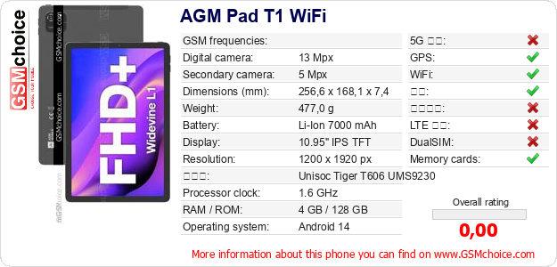 AGM Pad T1 WiFi 手机技术数据
