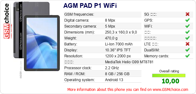 AGM PAD P1 WiFi 手机技术数据