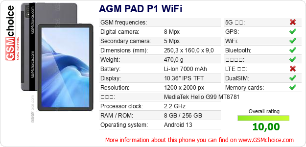 AGM PAD P1 WiFi 手機技術數據