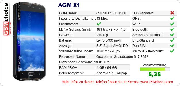 AGM X1 technische Daten AGM X1 technische Daten