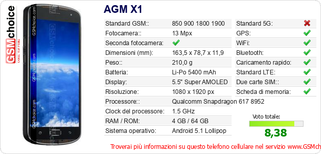 AGM X1 Dati tecnici di telefono cellulare AGM X1 Dati tecnici di telefono cellulare