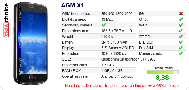 AGM X1 手机技术数据
