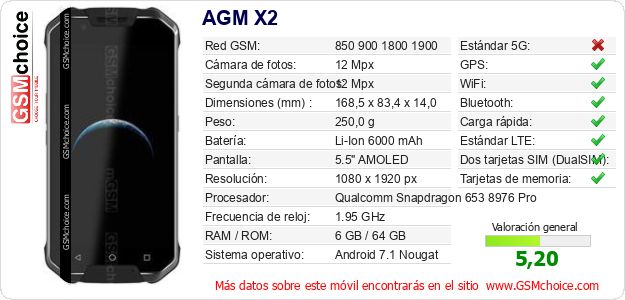 AGM X2 Datos técnicos del móvil AGM X2 Datos técnicos del móvil
