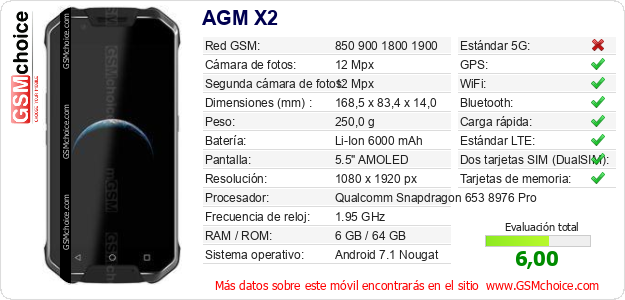 AGM X2 Datos técnicos del móvil 