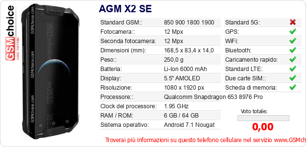 AGM X2 SE Dati tecnici di telefono cellulare 