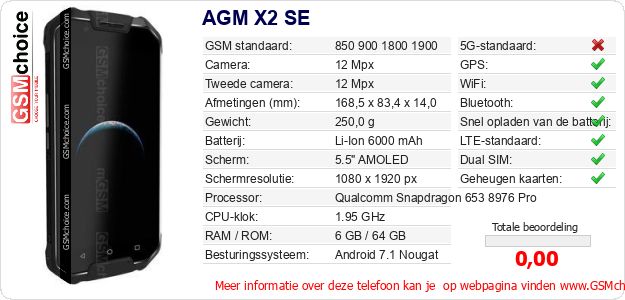AGM X2 SE Technische gegevens AGM X2 SE Technische gegevens