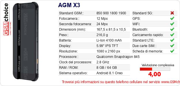 AGM X3 Dati tecnici di telefono cellulare AGM X3 Dati tecnici di telefono cellulare