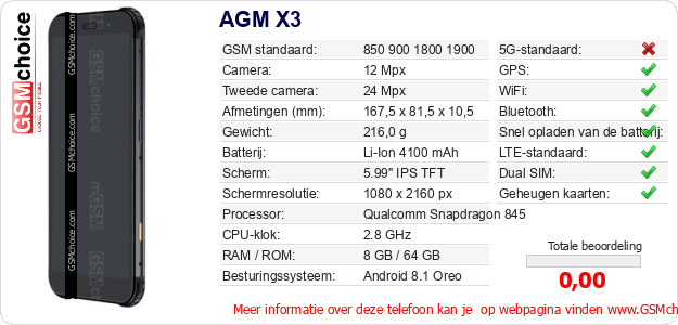 AGM X3 Technische gegevens 