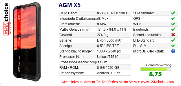AGM X5 technische Daten AGM X5 technische Daten