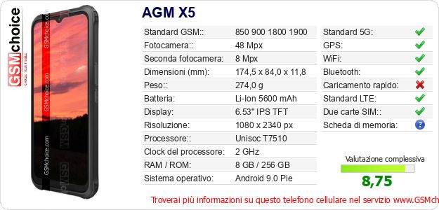AGM X5 Dati tecnici di telefono cellulare AGM X5 Dati tecnici di telefono cellulare