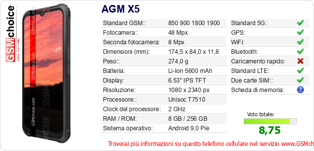 AGM X5 Dati tecnici di telefono cellulare 