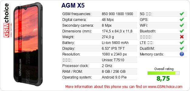 AGM X5 手機技術數據