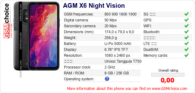 AGM X6 Night Vision 手機技術數據