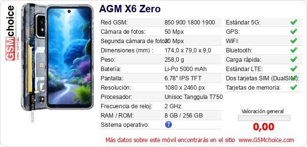 AGM X6 Zero Datos técnicos del móvil 