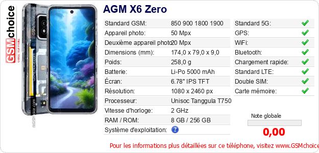 AGM X6 Zero Fiche technique