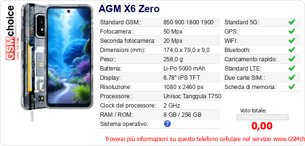 AGM X6 Zero Dati tecnici di telefono cellulare 