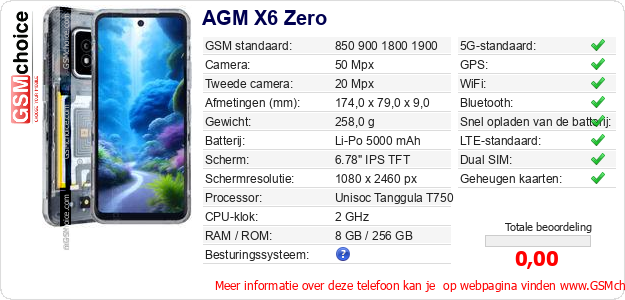 AGM X6 Zero Technische gegevens 