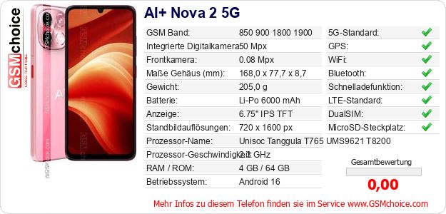 AI+ Nova 2 5G technische Daten AI+ Nova 2 5G technische Daten