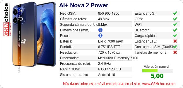 AI+ Nova 2 Power Datos técnicos del móvil AI+ Nova 2 Power Datos técnicos del móvil