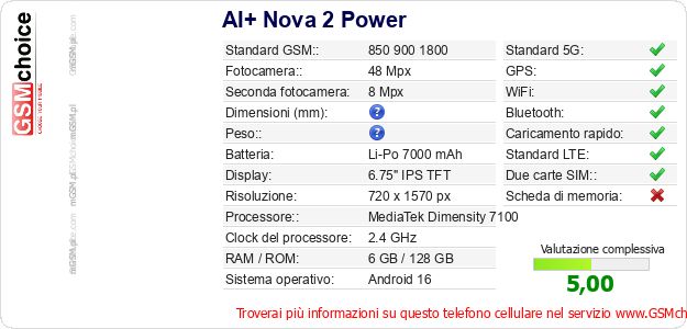 AI+ Nova 2 Power Dati tecnici di telefono cellulare AI+ Nova 2 Power Dati tecnici di telefono cellulare