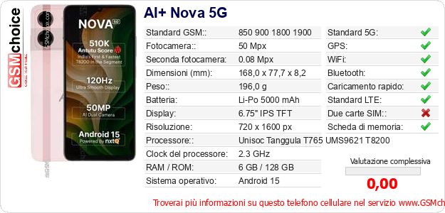 AI+ Nova 5G Dati tecnici di telefono cellulare AI+ Nova 5G Dati tecnici di telefono cellulare