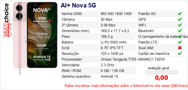 AI+ Nova 5G Especificações técnicas do telemóvel AI+ Nova 5G Especificações técnicas do telemóvel