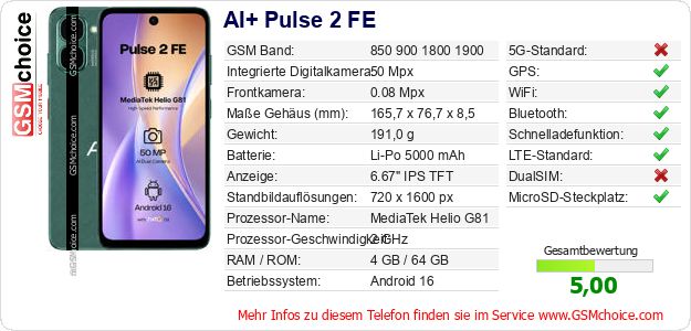 AI+ Pulse 2 FE technische Daten AI+ Pulse 2 FE technische Daten
