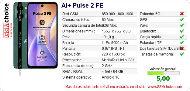 AI+ Pulse 2 FE Datos técnicos del móvil AI+ Pulse 2 FE Datos técnicos del móvil