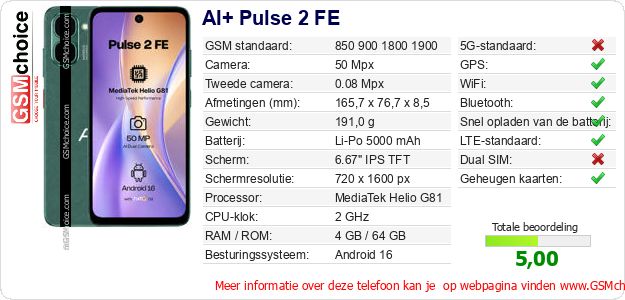 AI+ Pulse 2 FE Technische gegevens 