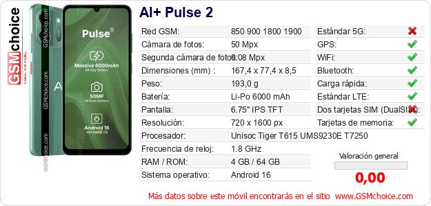 AI+ Pulse 2 Datos técnicos del móvil 