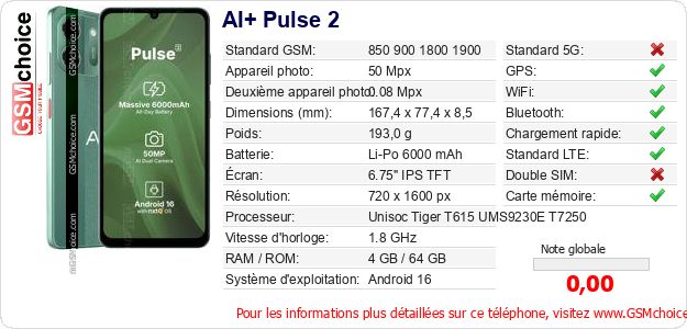 AI+ Pulse 2 Fiche technique AI+ Pulse 2 Fiche technique