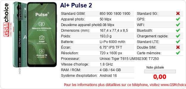 AI+ Pulse 2 Fiche technique
