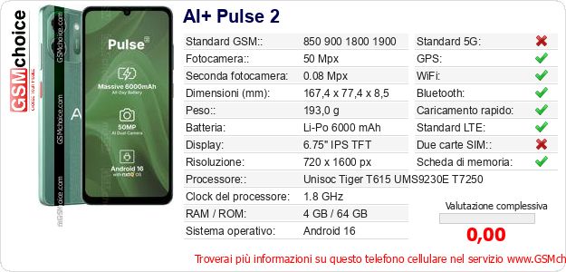 AI+ Pulse 2 Dati tecnici di telefono cellulare 
