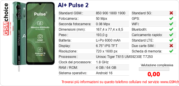 AI+ Pulse 2 Dati tecnici di telefono cellulare AI+ Pulse 2 Dati tecnici di telefono cellulare