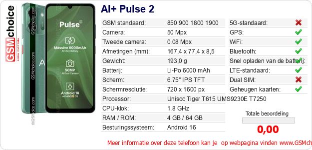 AI+ Pulse 2 Technische gegevens 