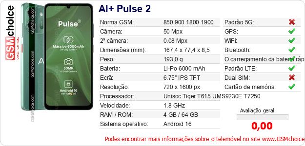 AI+ Pulse 2 Especificações técnicas do telemóvel 