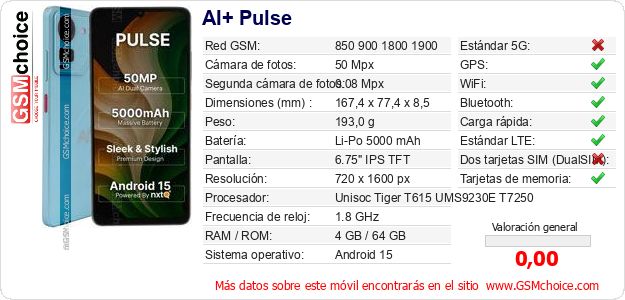 AI+ Pulse Datos técnicos del móvil AI+ Pulse Datos técnicos del móvil