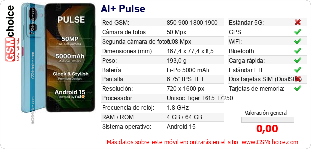 AI+ Pulse Datos técnicos del móvil AI+ Pulse Datos técnicos del móvil