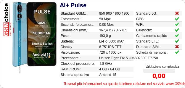 AI+ Pulse Dati tecnici di telefono cellulare AI+ Pulse Dati tecnici di telefono cellulare