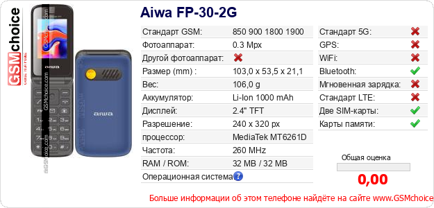 Aiwa FP-30-2G Технические данные телефона Aiwa FP-30-2G Технические данные телефона