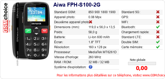 Aiwa FPH-S100-2G Fiche technique