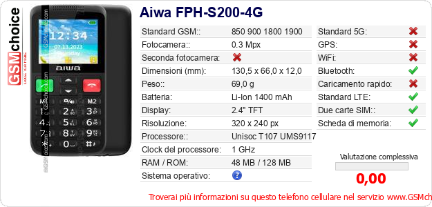 Aiwa FPH-S200-4G Dati tecnici di telefono cellulare Aiwa FPH-S200-4G Dati tecnici di telefono cellulare