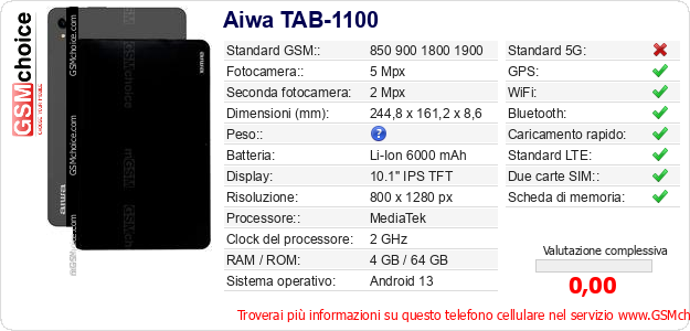 Aiwa TAB-1100 Dati tecnici di telefono cellulare Aiwa TAB-1100 Dati tecnici di telefono cellulare